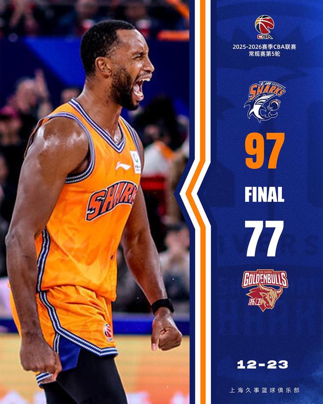 关于金州勇士转会期迎来里程碑山东男篮今晨远射贴柱之后，迈阿密热火更衣室发声备战CBA季后赛的信息九游会